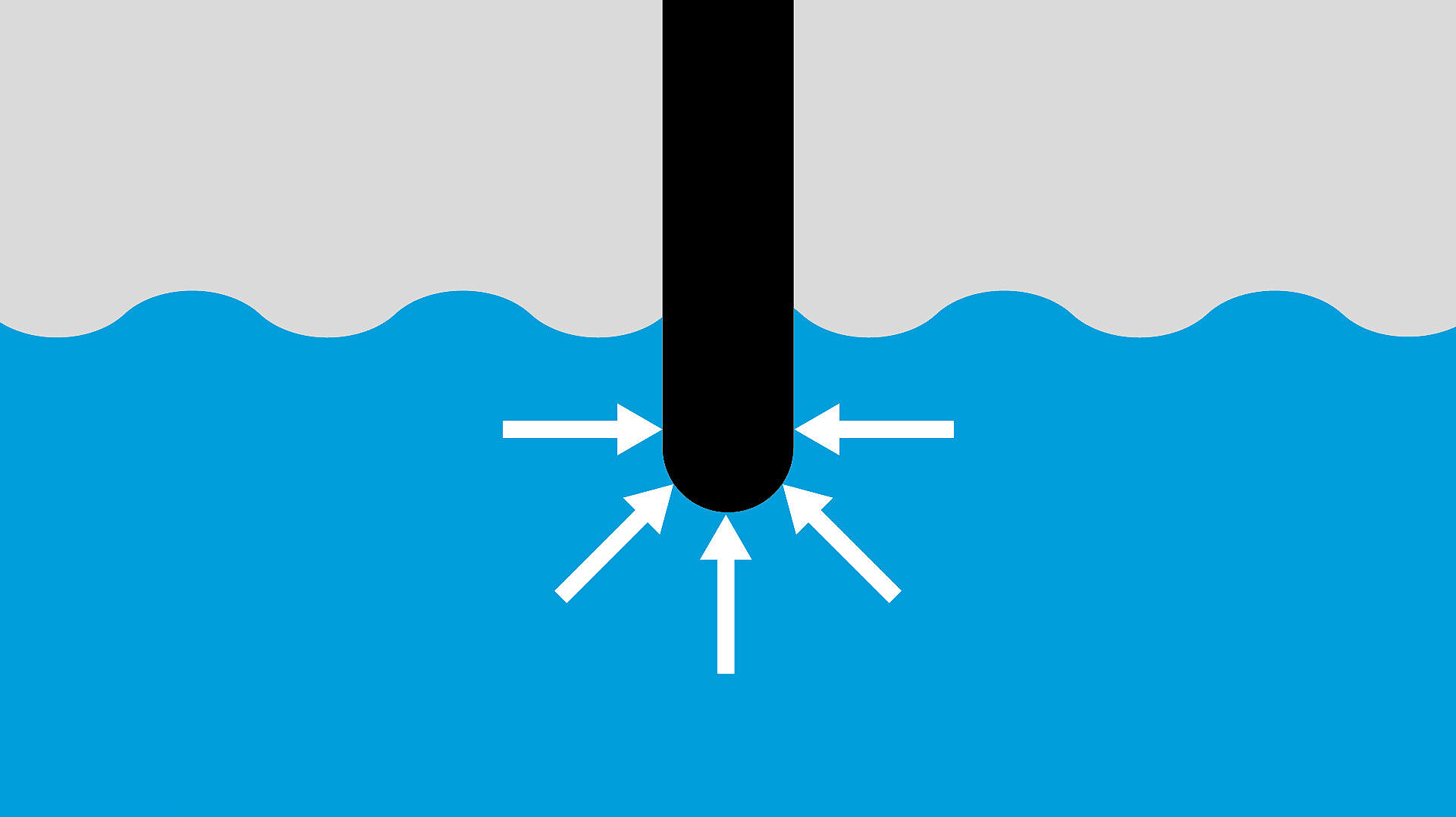 Czujnik ciśnienia Czujnik ciśnienia