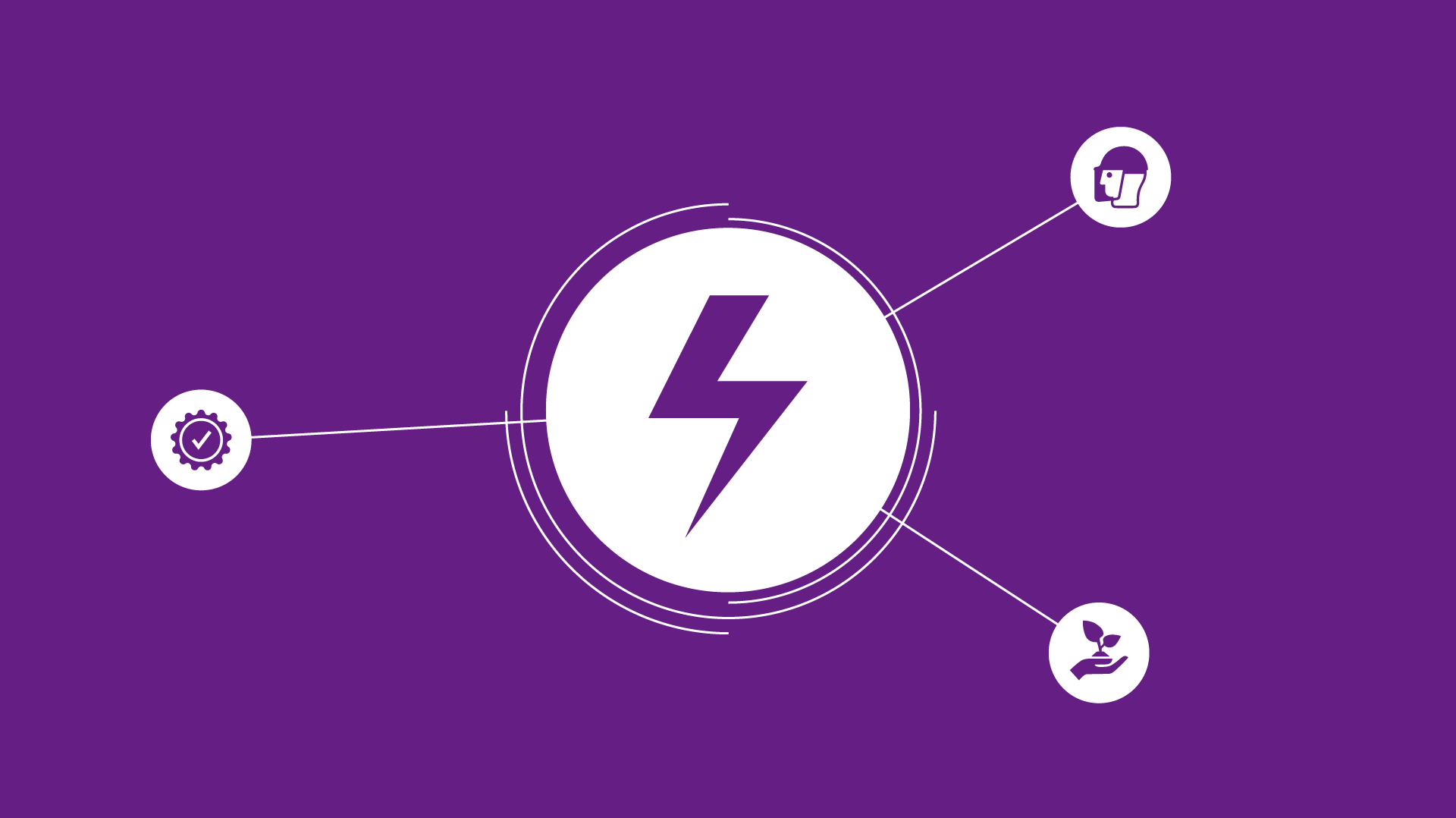 Zarządzanie energią Zarządzanie energią