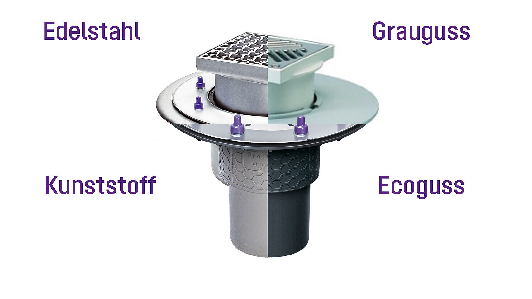 Różne tworzywa dla różnych wymagań Różne tworzywa dla różnych wymagań