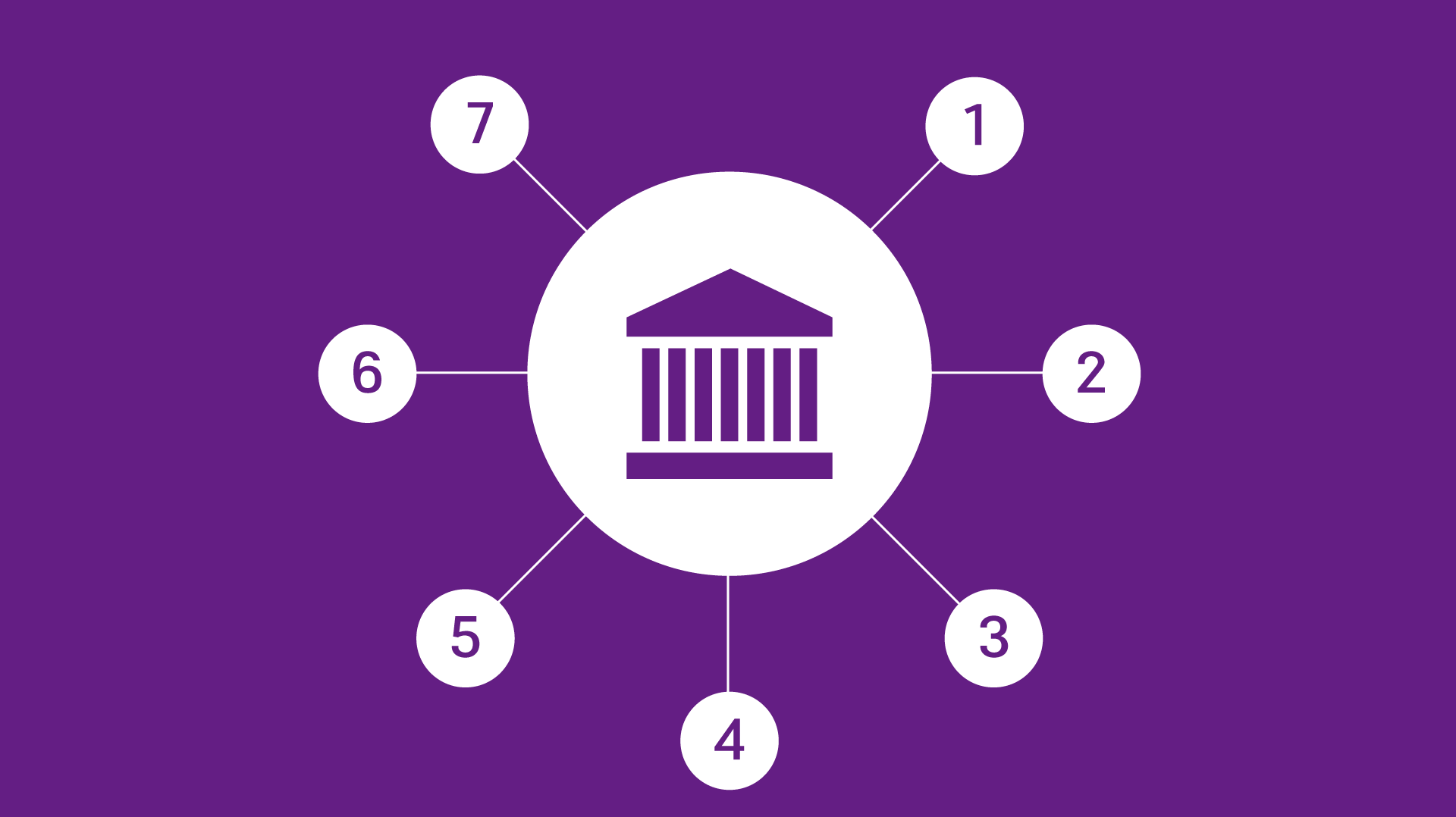 Główne filary polityki zintegrowanego systemu zarządzania Główne filary polityki zintegrowanego systemu zarządzania