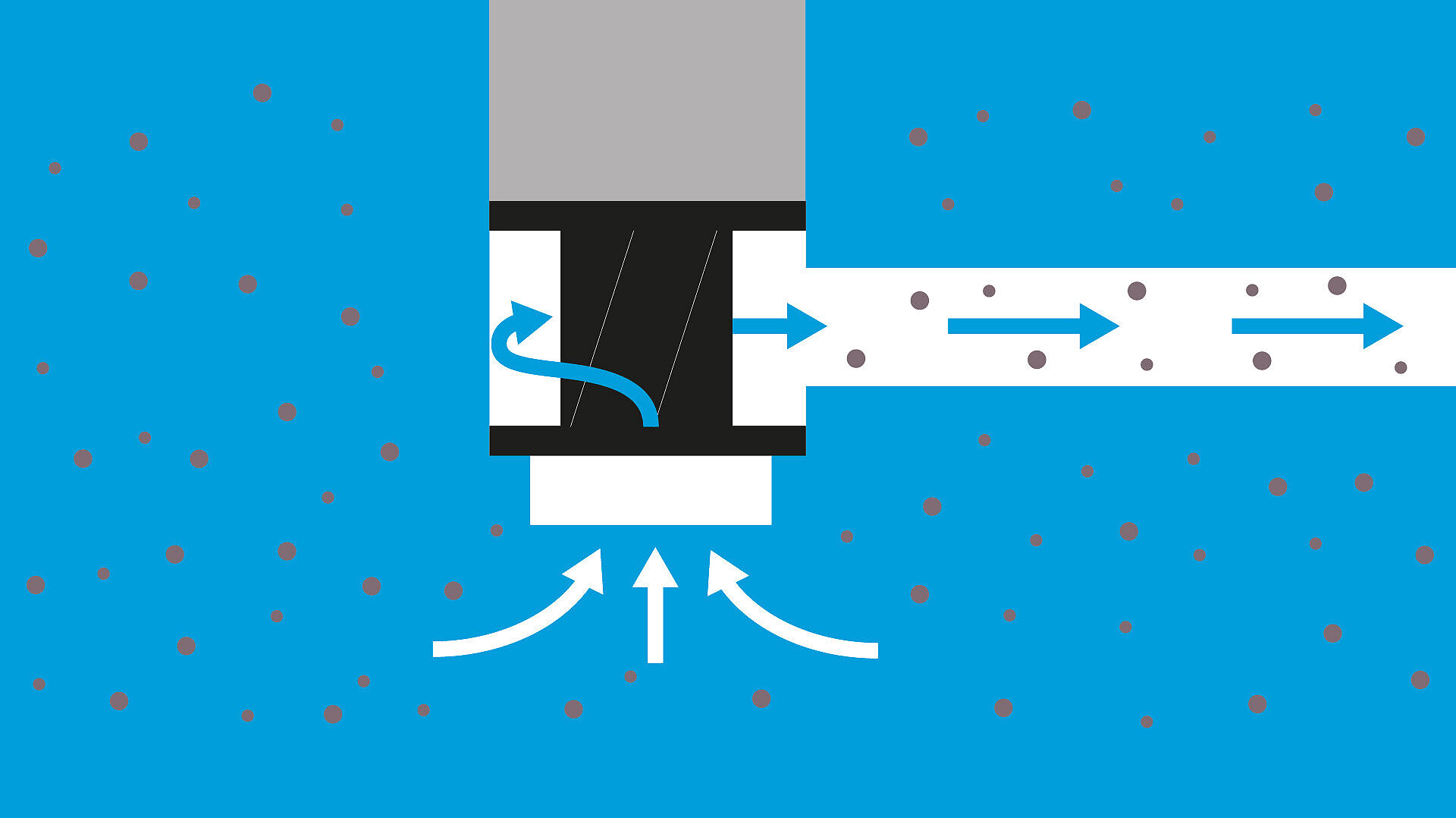 Wirnik kanałowy Wirnik kanałowy