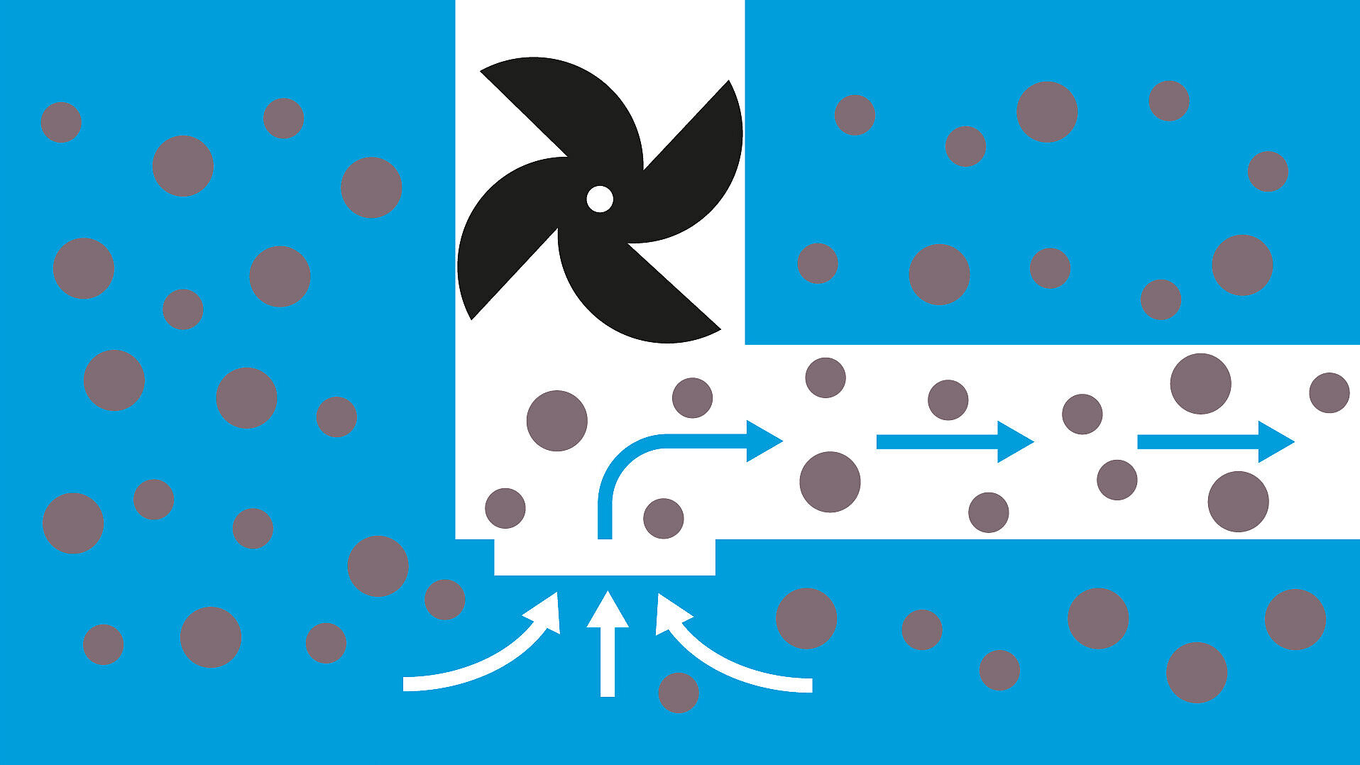 Wirnik wielokanałowy otwarty typu Vortex Wirnik wielokanałowy otwarty typu Vortex